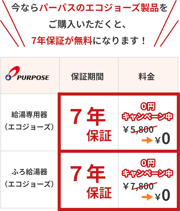 スマホで表示する画像